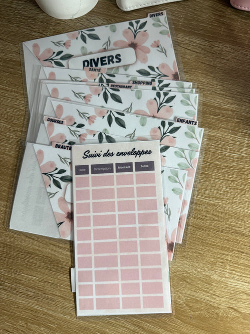 Enveloppes portefeuille